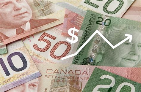 Exchange Rate US Dollar to Canadian Dollar (Currency。